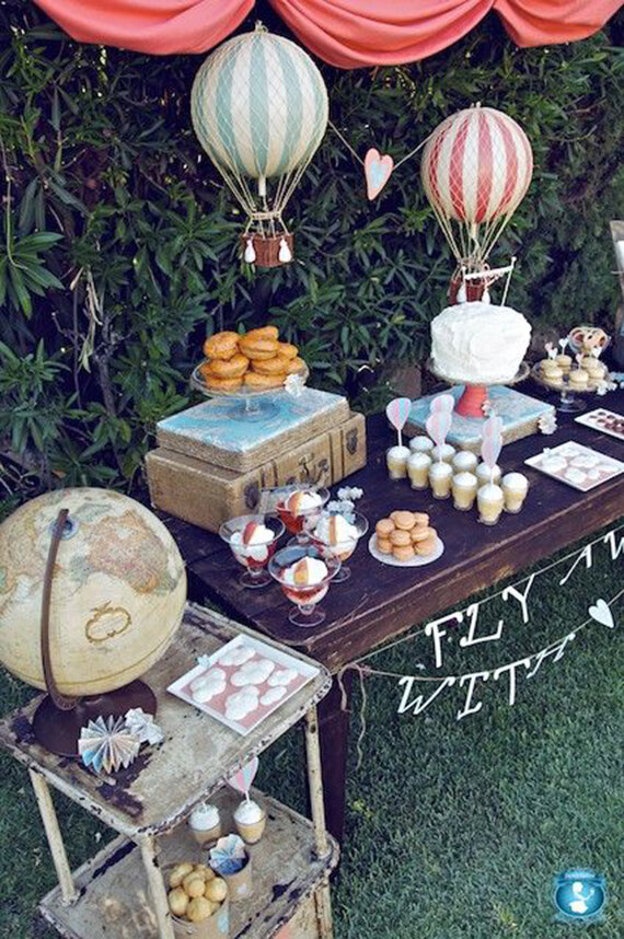 How to Throw a Travel Themed Party | For Your Party