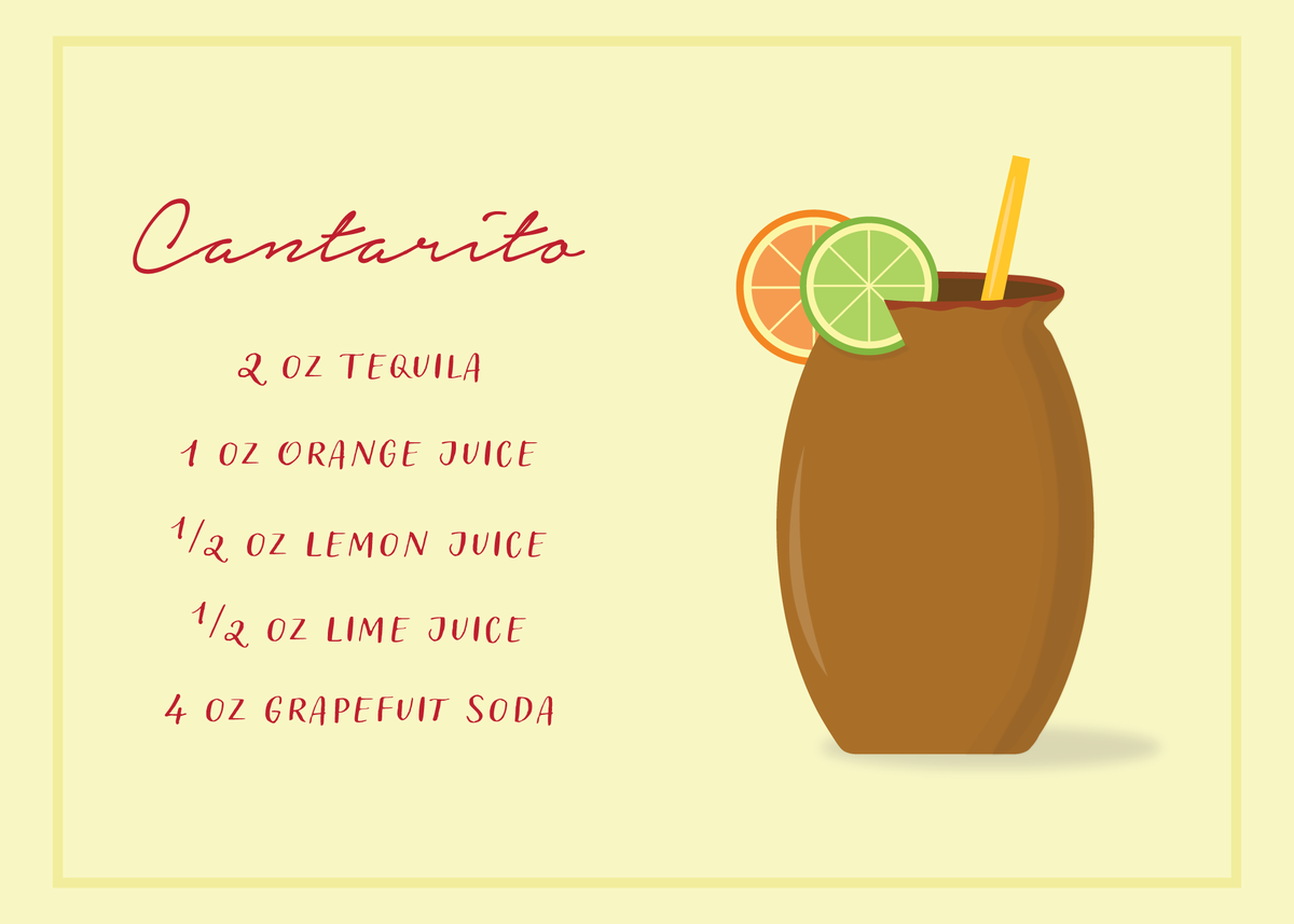 cantarito recipe card