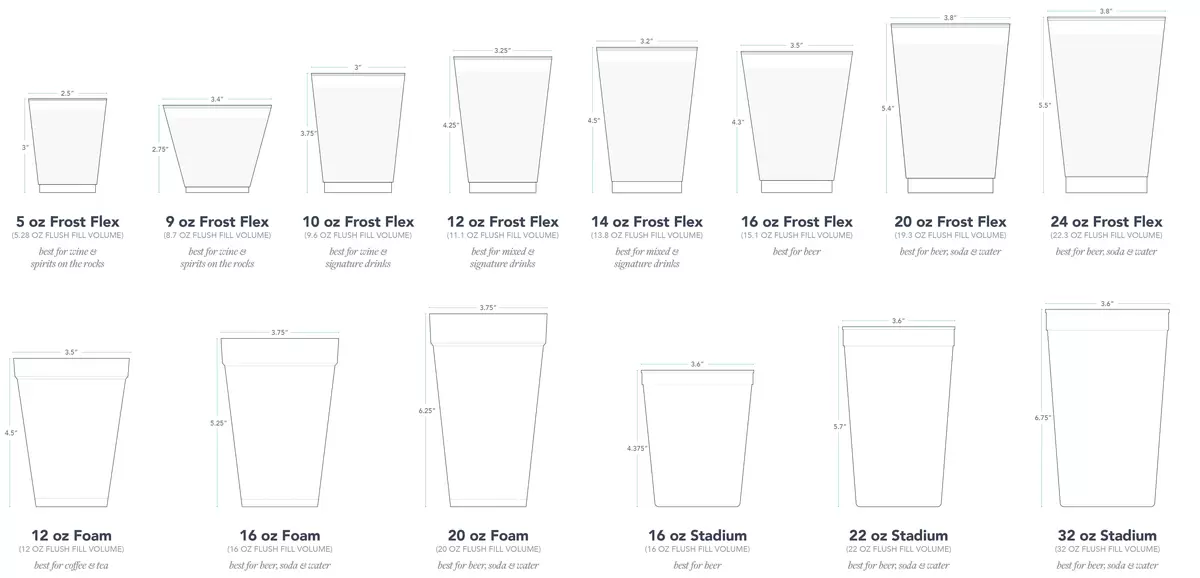 all cup sizes 