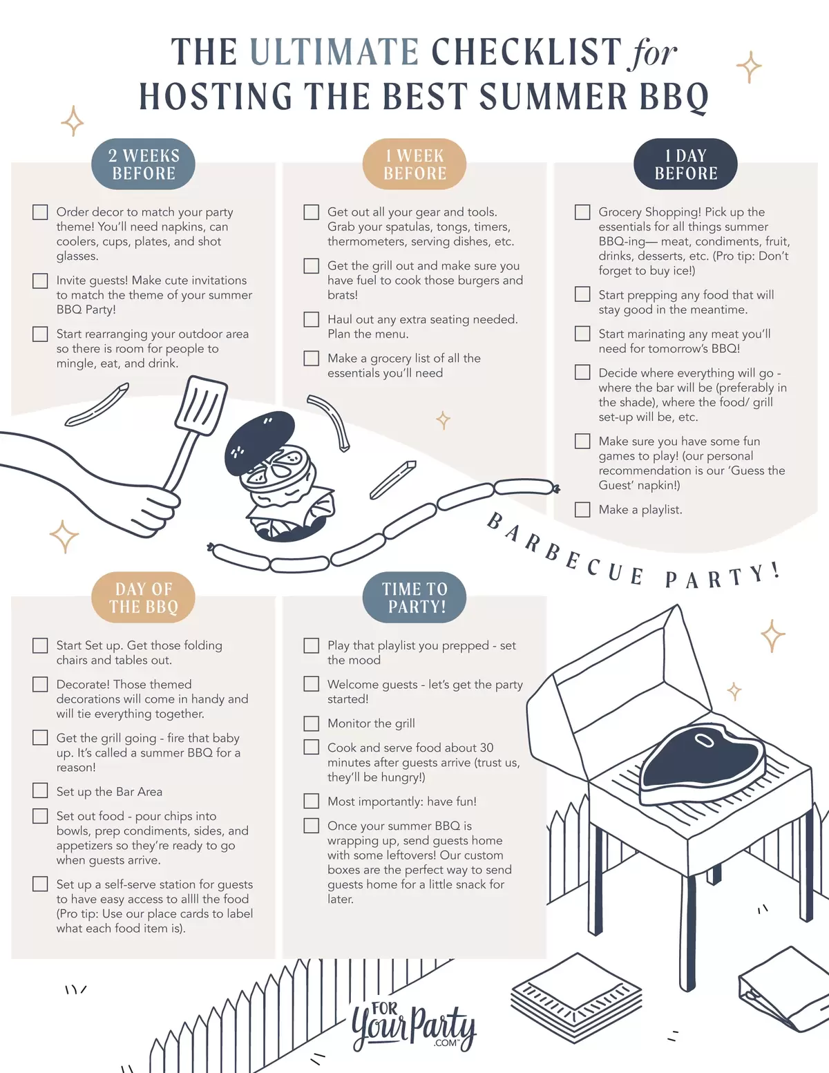 BBQ Checklist