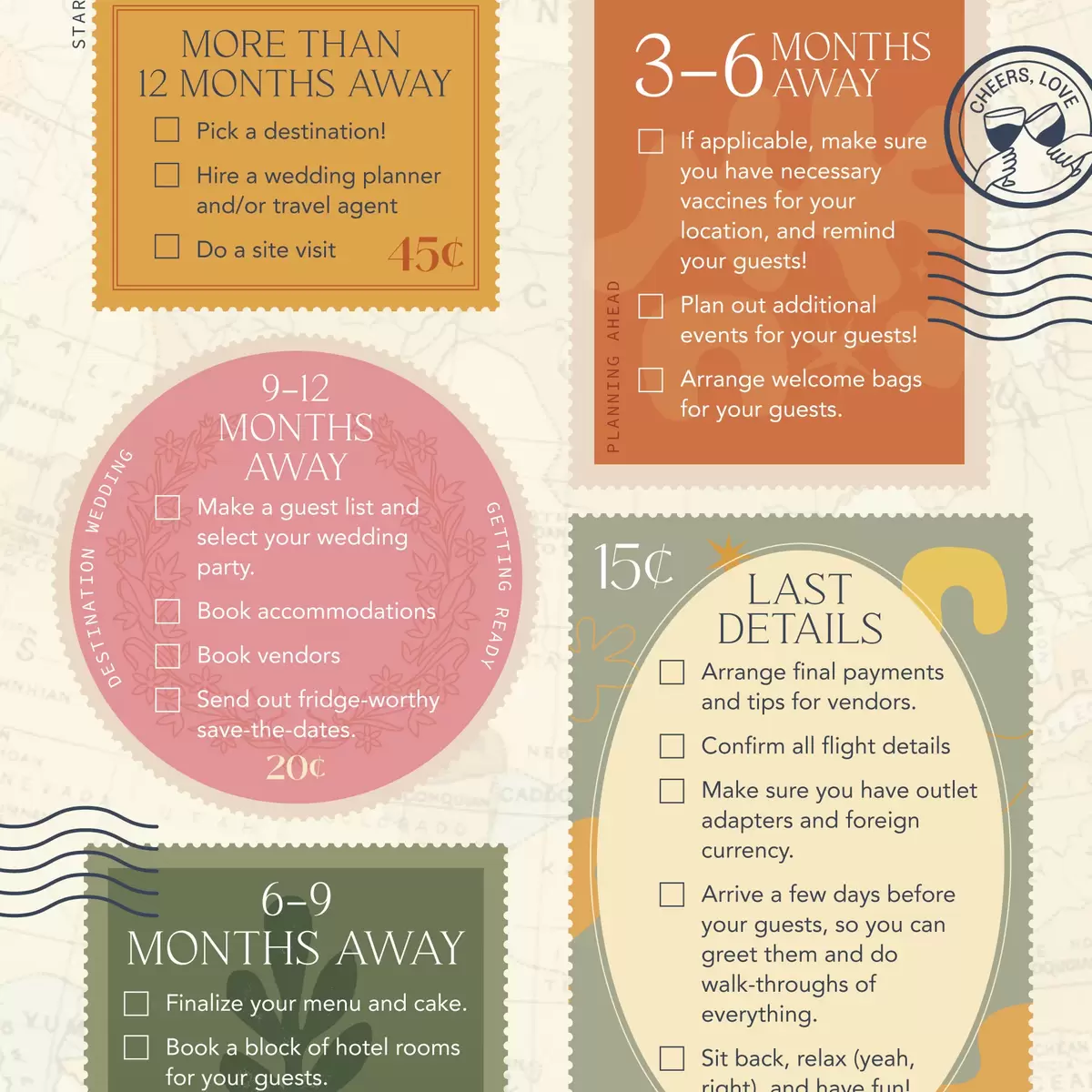 Destination Wedding Checklist